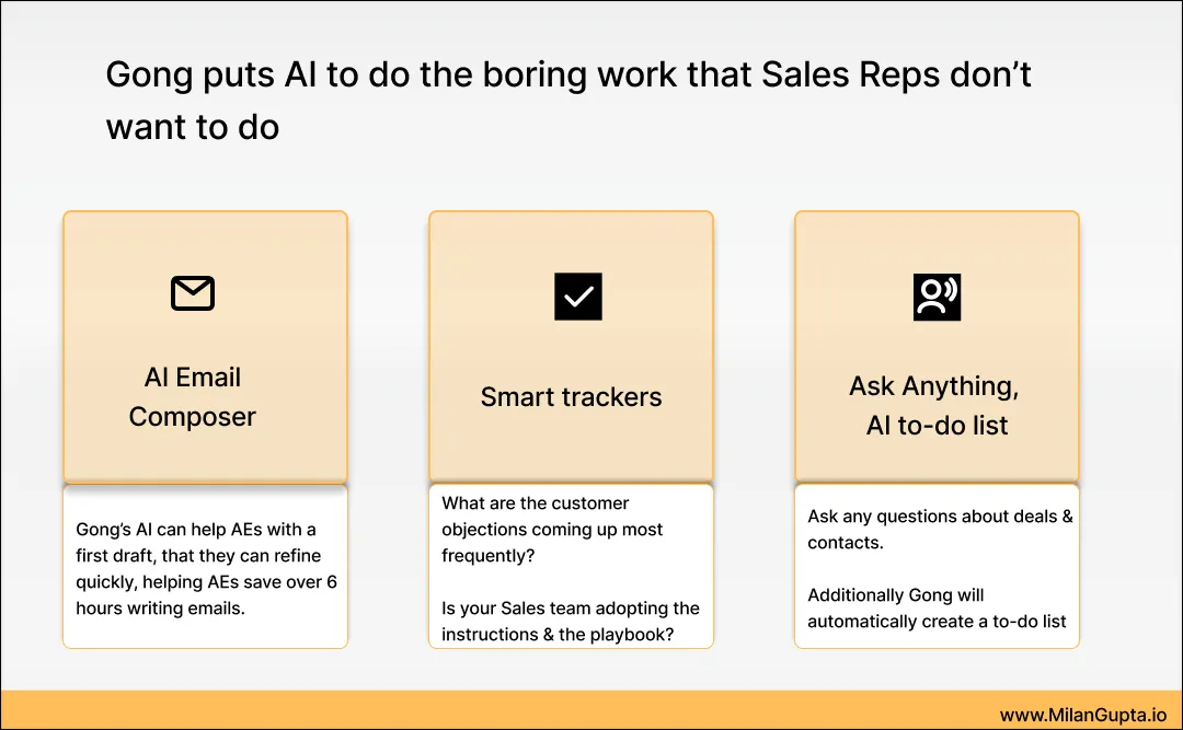 Gong AI features include email compose, and signal identification from multimodal inputs, such as calls and emails